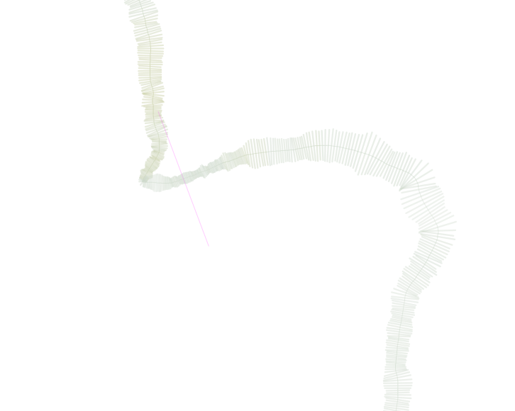 windcuts model closeup - weather front