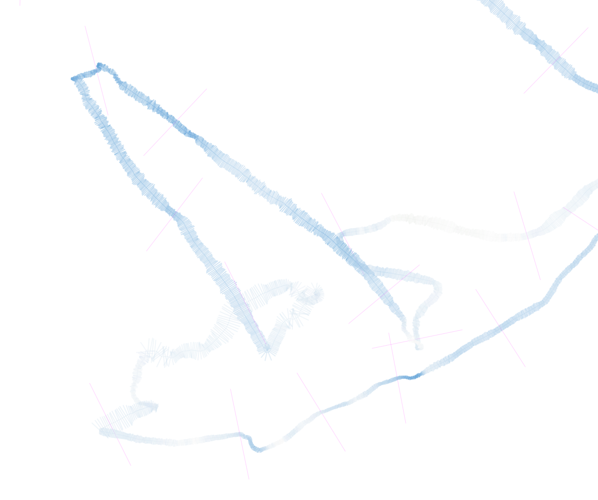 windcuts model closeup - weather front