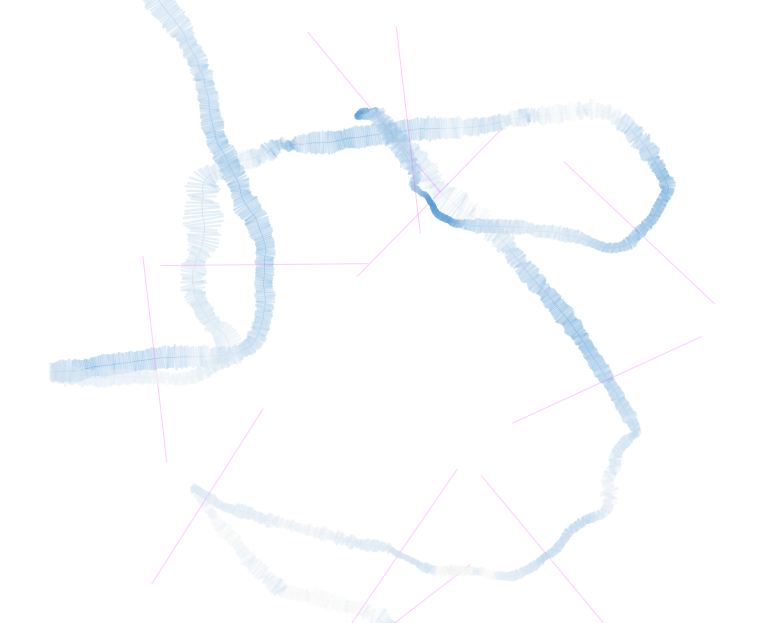 windcuts model closeup - weather front