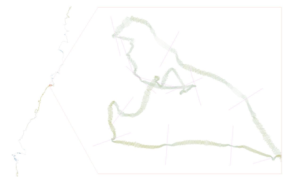 windcuts model closeup - weather front